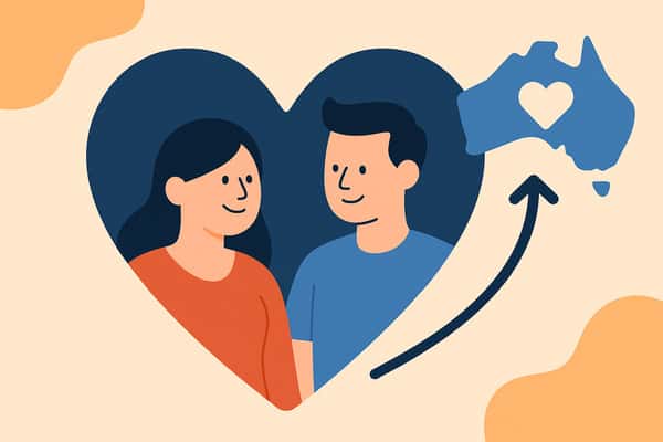 澳洲未婚夫妻签证Subclass 300详解:申请条件、流程与费用