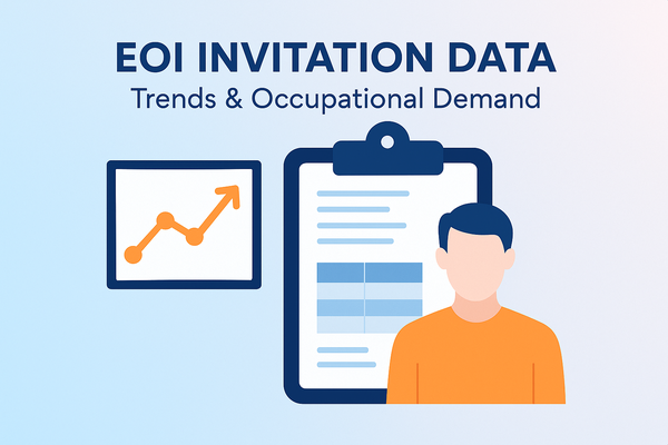 2025-08-21最新EOI邀请数据分析:热门职业、分数趋势与申请建议