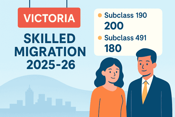 维多利亚州2025–26技术移民项目现已开放申请